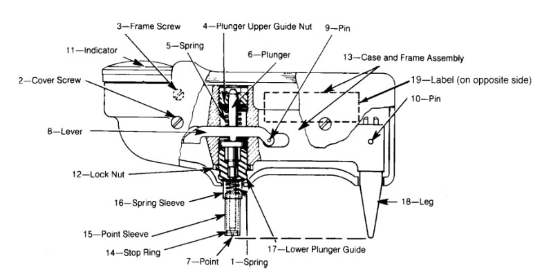 Barcol Impressor Hardness Tester - Blastline - Blastline Online
