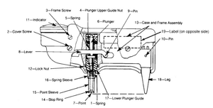 Barcol Impressor Hardness Tester - Blastline - Blastline Online