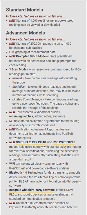 PosiTector® 6000 - Advanced Body - DeFelsko - Blastline Online