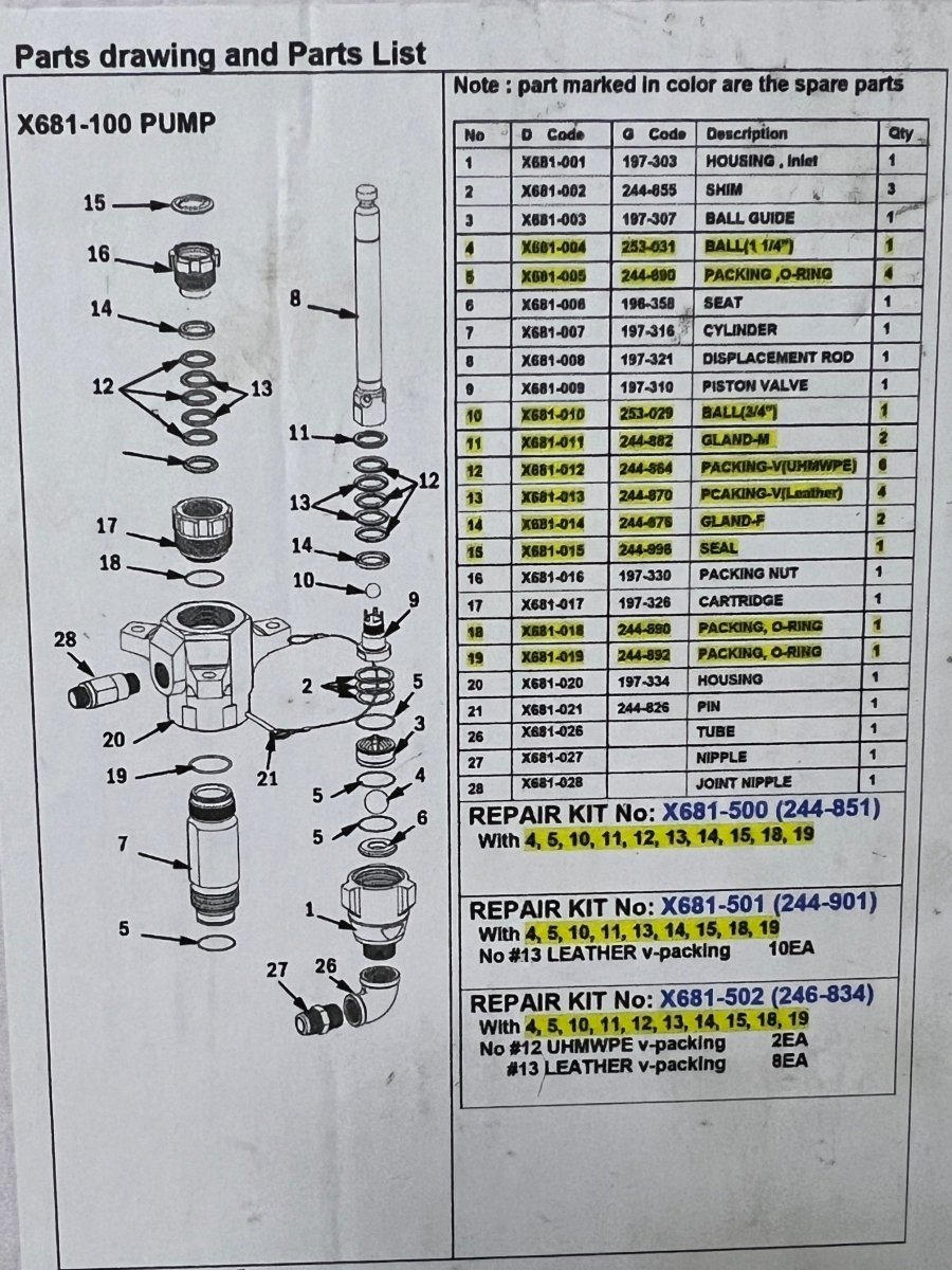 Repair Kit - Blastline Spraymaster Airless Spray Paint Pump - Blastline - Blastline Online
