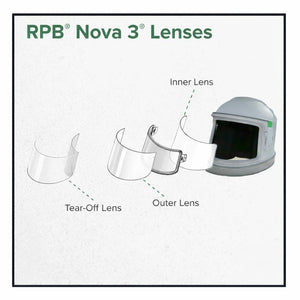 RPB Nova 3 Lenses - Inner, Outer And Tear - Off - RPB - Blastline Online
