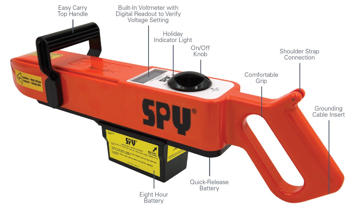 Spy Holiday Detector MODEL 780 Kit - SPY - Blastline Online